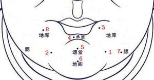 下巴有痣代表什么 下巴中间长痣好不好