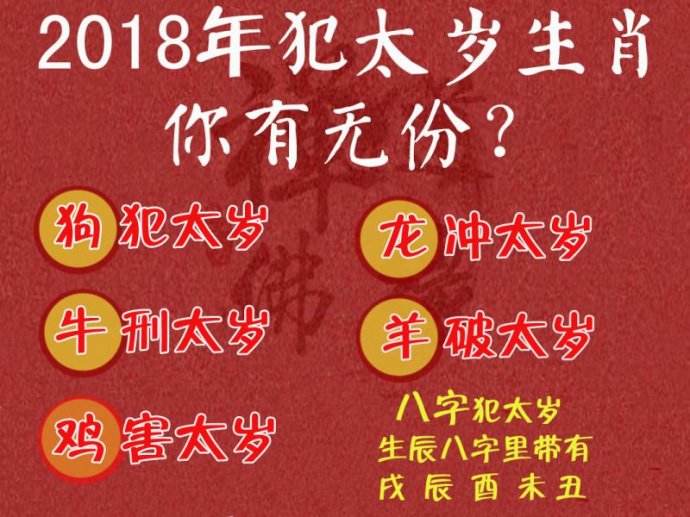 风水堂：犯太岁怎么办？八字网详解