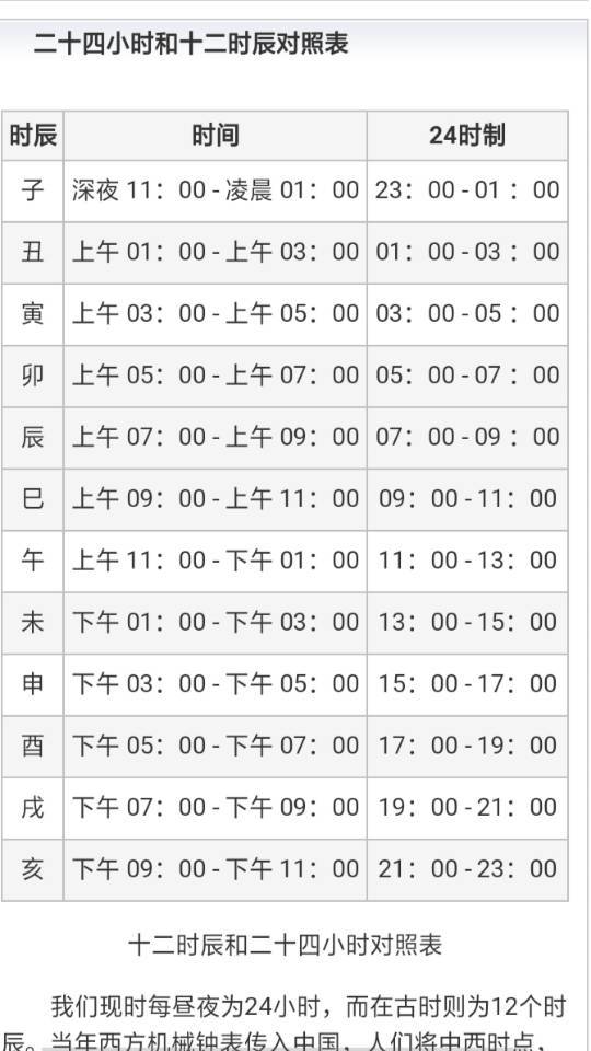 （李向东）十二生肖的传说，你知道几个？