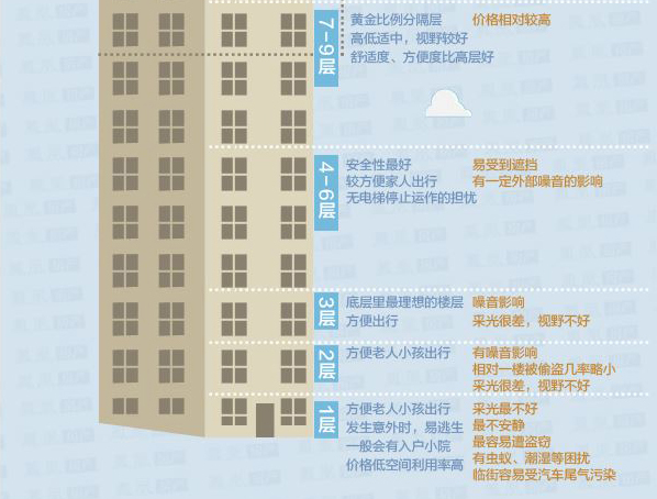 风水堂：梦见墓地是什么意思有什么预兆