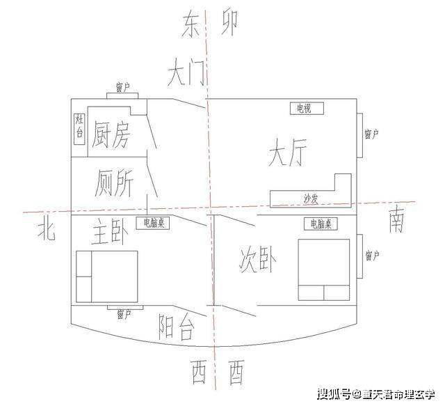 （李向东）打麻将禁忌,玩家千万不要犯！