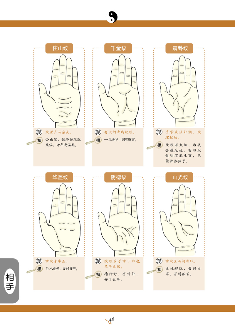 男人左手手纹算命有什么说法？算命的说法！