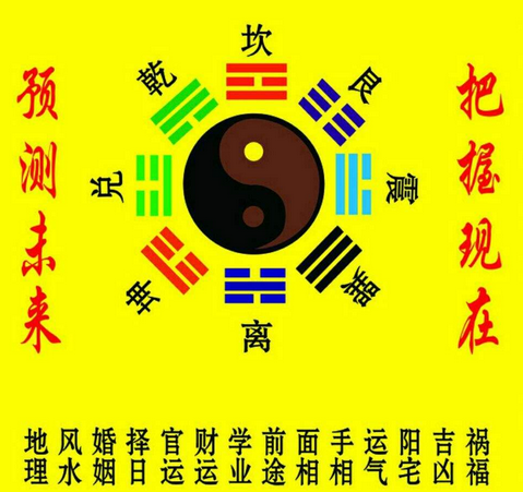 卜易居免费测八字风水堂：姓名生辰八字测算