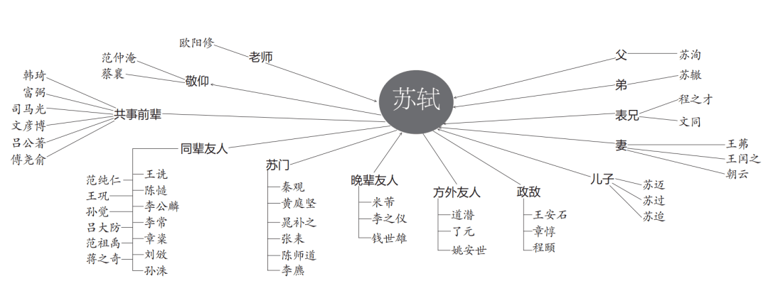 b型血女人的性格特点 B型血女生性格解析