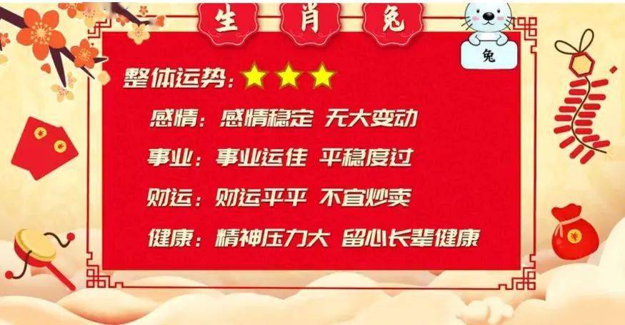 2022年1月3号个生肖运势走向情况，看看有你吗？