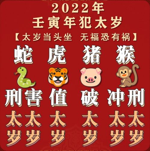 过本命年为何不好？过十二年就是一个槛