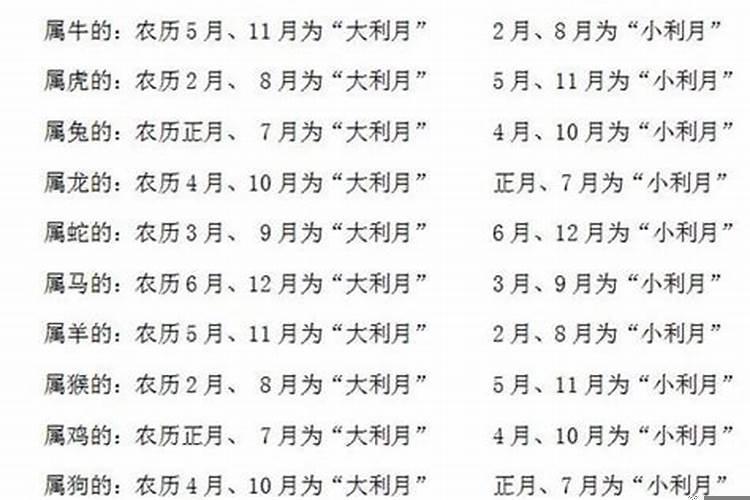 属蛇的人最适合什么样的属相对象呢？