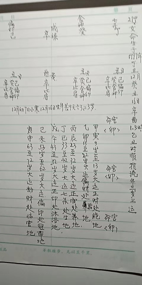 风水堂:家运绵绵，少年顺利年