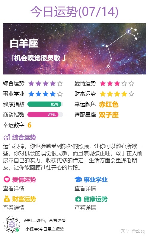 白羊座2021年星座运势查询心情阳光指数70分4月
