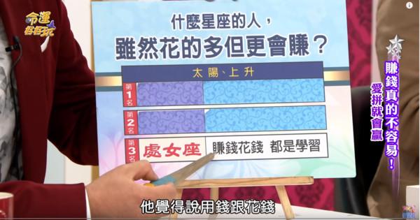 完整的八字算命万能速查表（珍藏版）（有图）