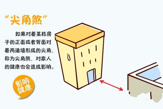 冲煞是好还是坏解惑？冲猴是什么意思？
