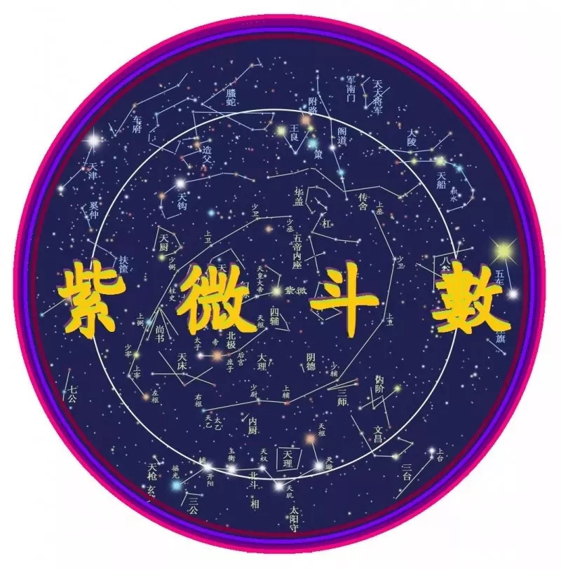 风水堂：生辰八字测婚姻中的异性缘