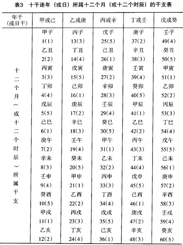 2023年包双龙风水面授班公告古神话或者江湖算命