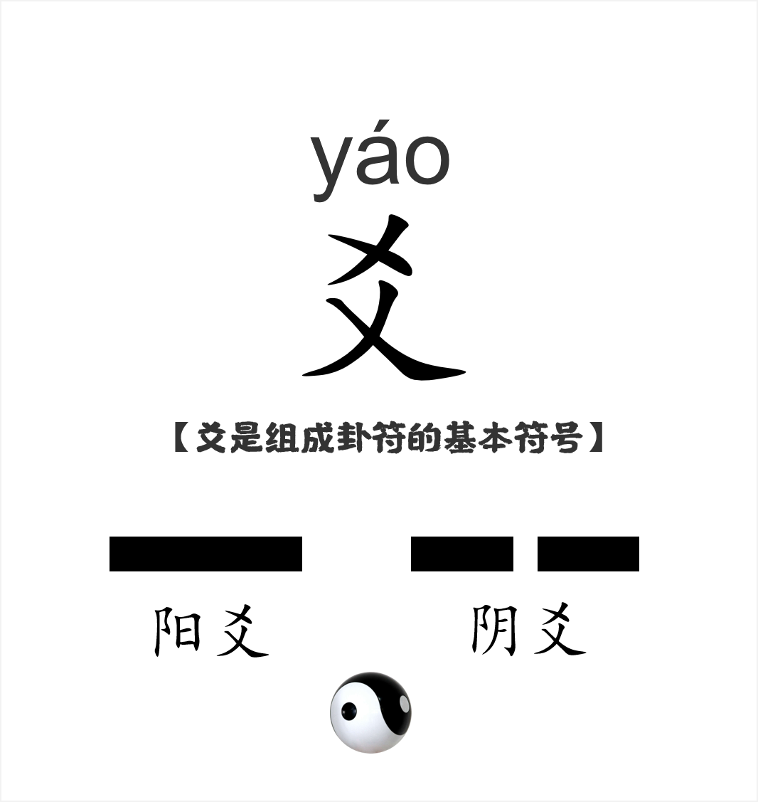 风水堂:复：反也。易经的复卦