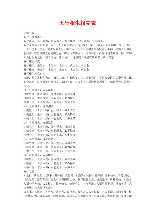 风水堂:八字合婚配对的角度分析
