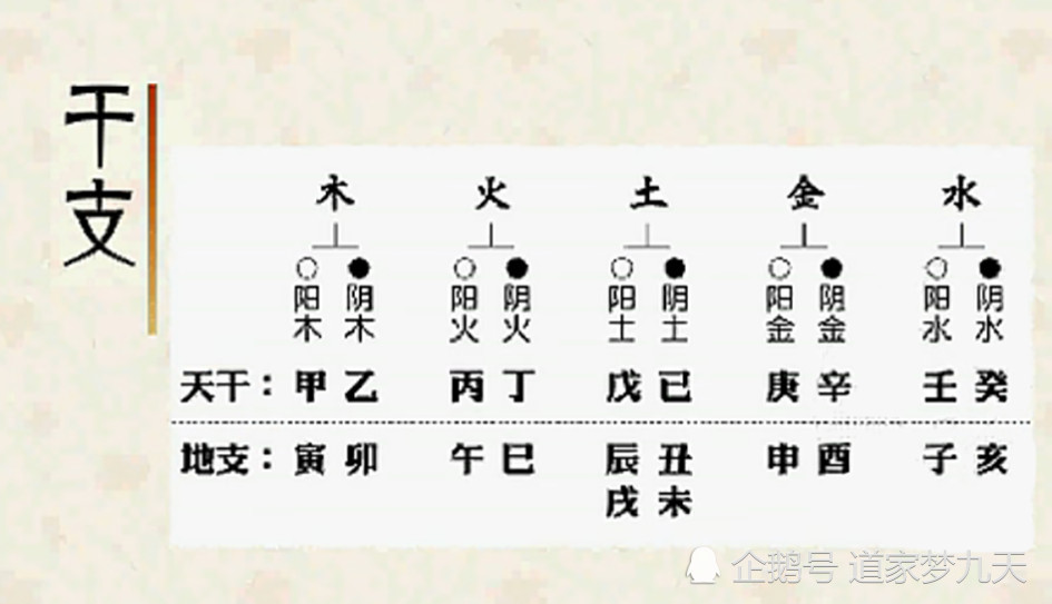 庚申日合婚 风水堂：日与日相配吗？