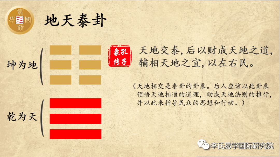 火天大有卦对合作购房的启示
