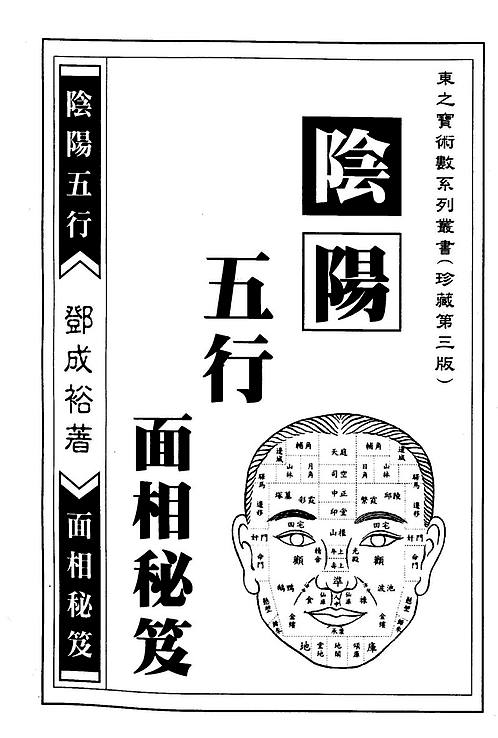 麻衣相术脸部图解大全，你知道几个？