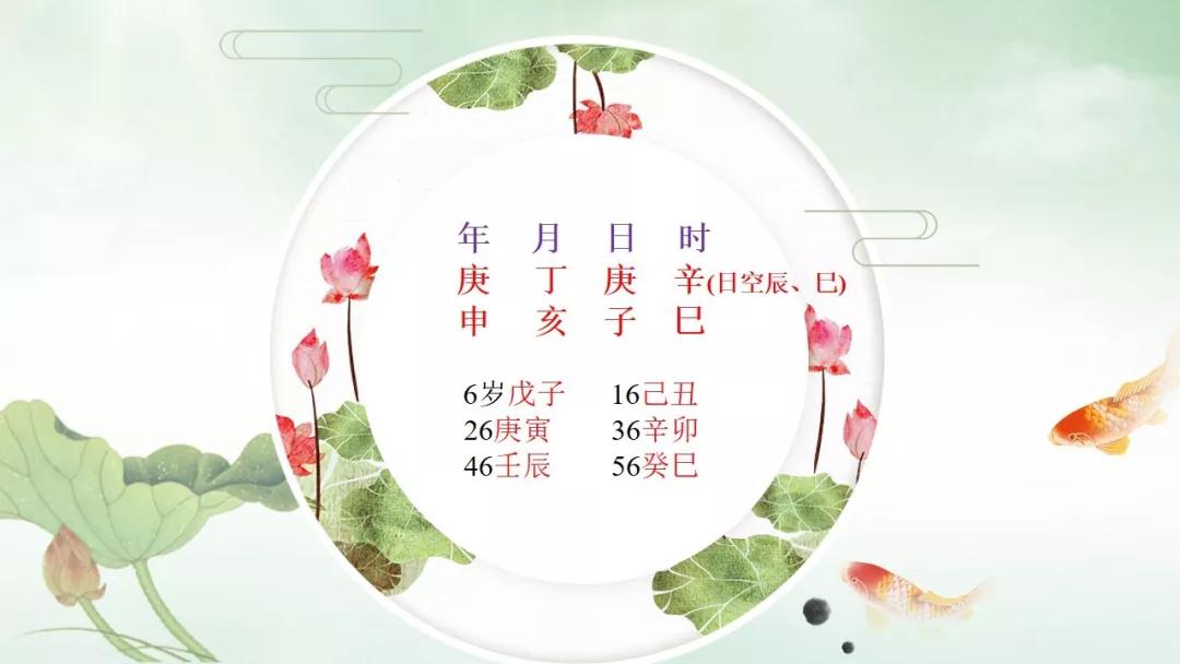 1986年虎年：基于星座的职业和第二次婚姻信息