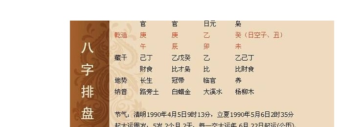 1宝宝的名字是根据出生日期和出生日期来取的。 根据出生日期免费命名。