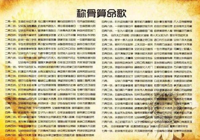 洛阳新安县最准的算命师