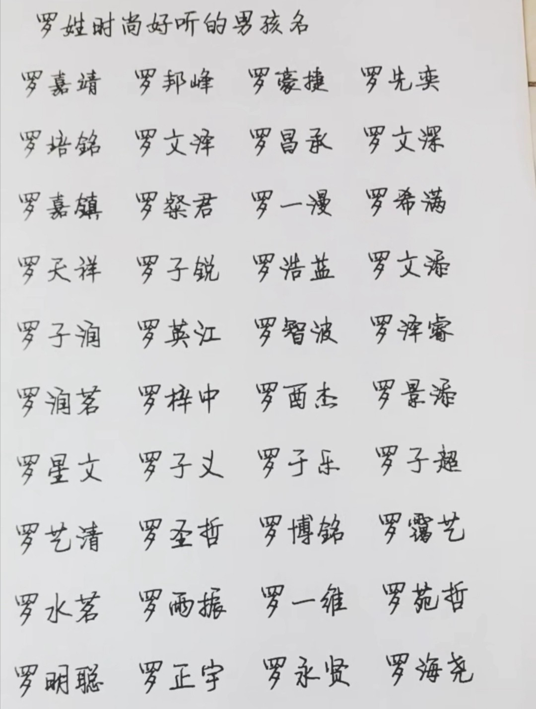 罗姓宝宝最好听的名字是“罗”。 给老虎宝宝命名时最合适的词语。