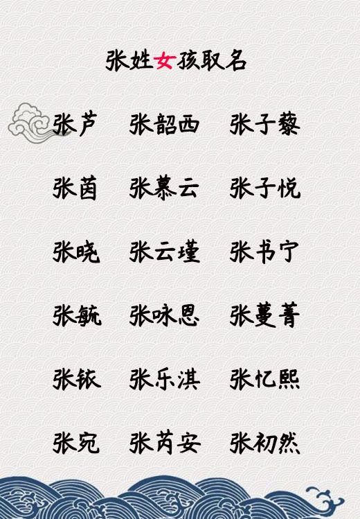 2023年兔子名单中包含了意味着光明未来的名字！  ——潍坊宝宝起名王一鸣