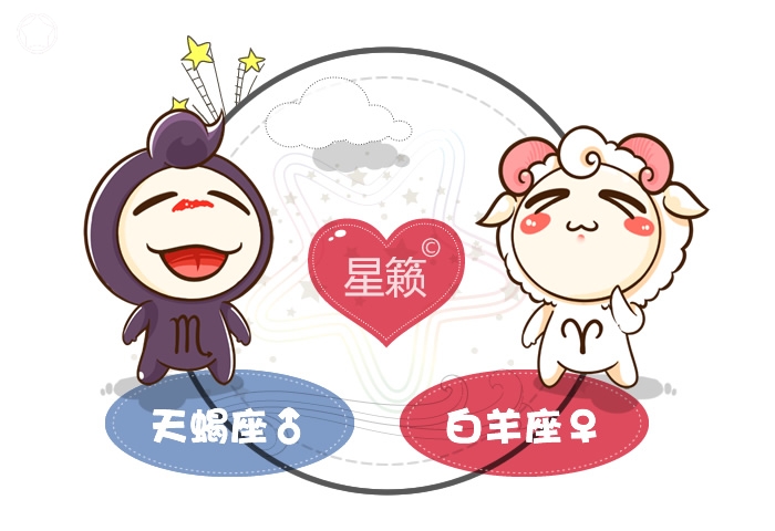 天蝎座白羊座兼容性指数