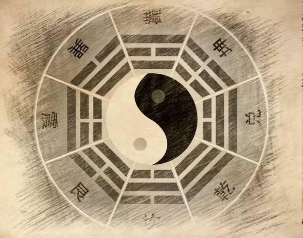 易经文章，人们在恋爱或结婚时如何辨别是非，易经给出的答案