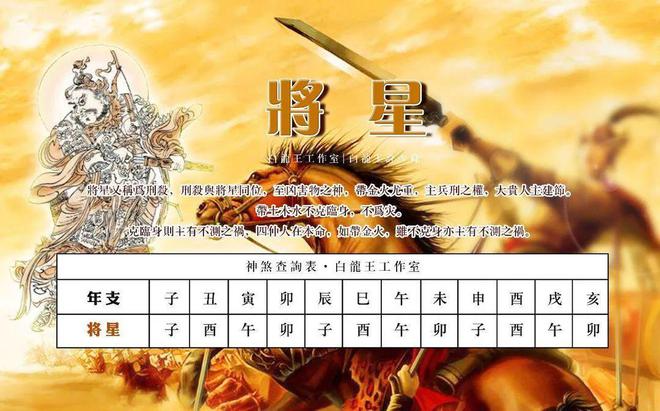 结婚星象：教你如何看本命星的爱情运势，如何判断结婚时机？