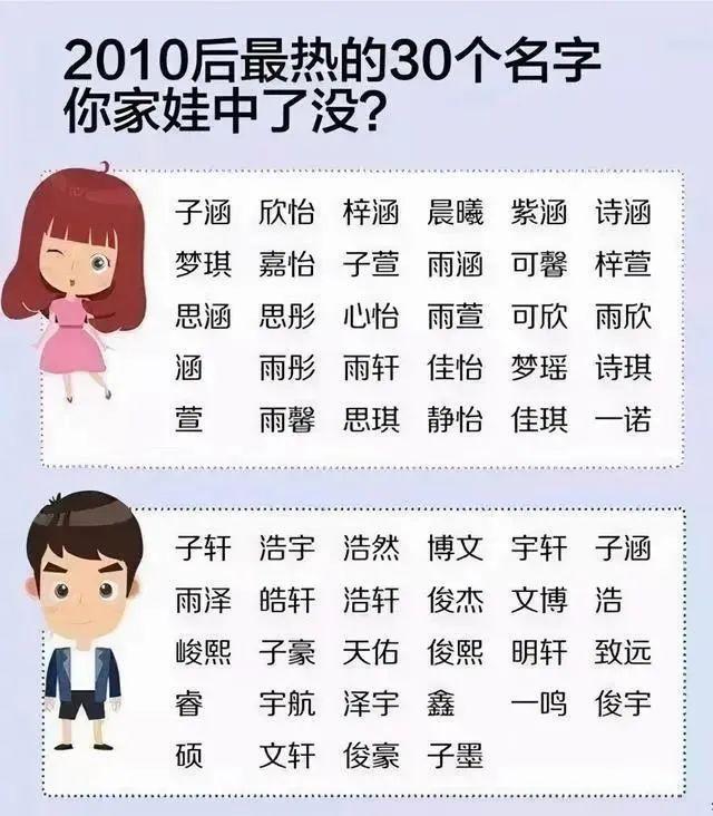 孩子出生时取名为“王乃”，但护士却给他取错了名字。 结果，妈妈更高兴了：就这样了！
