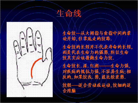传统预测技巧：每条手线详解（七）【生命线】（下）