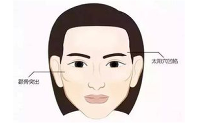 长相凶猛的女人命运如何？ 长相凶猛的女孩有什么福气？