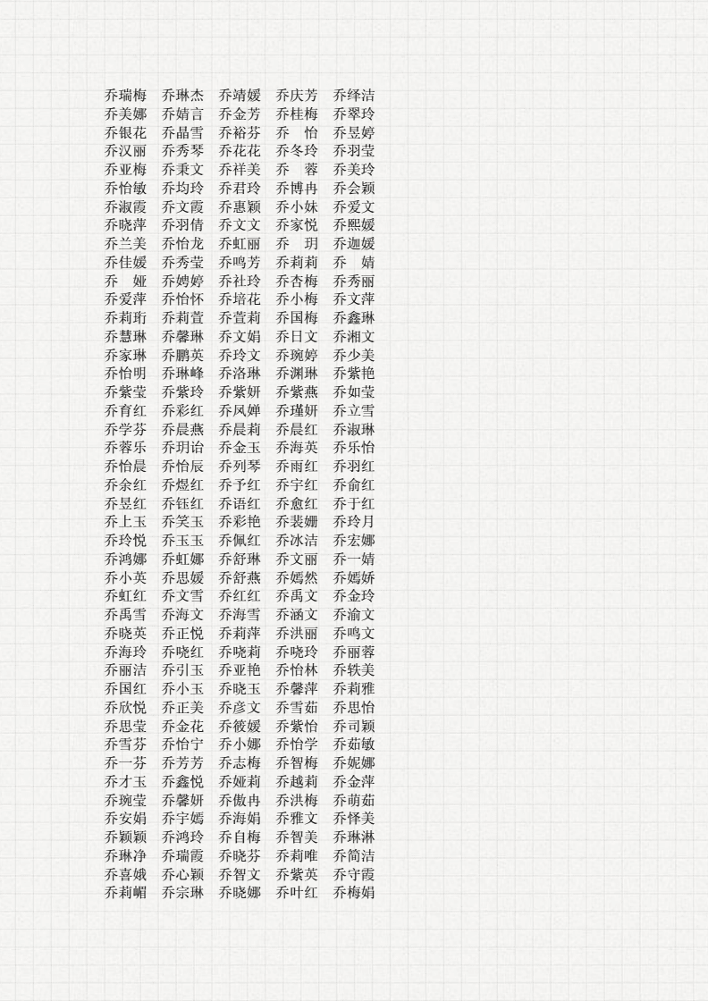 虎年女孩名字大全
