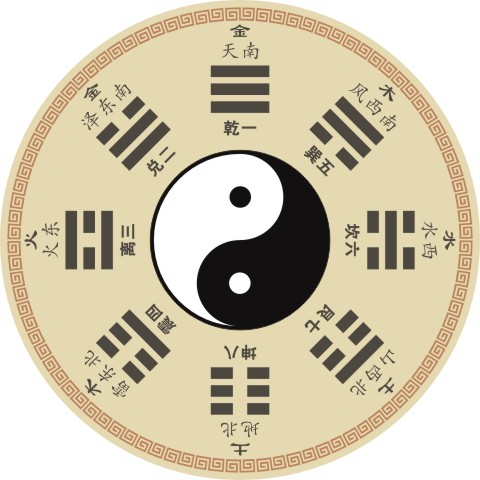 周易数字与五行（数字1至100与五行属性）