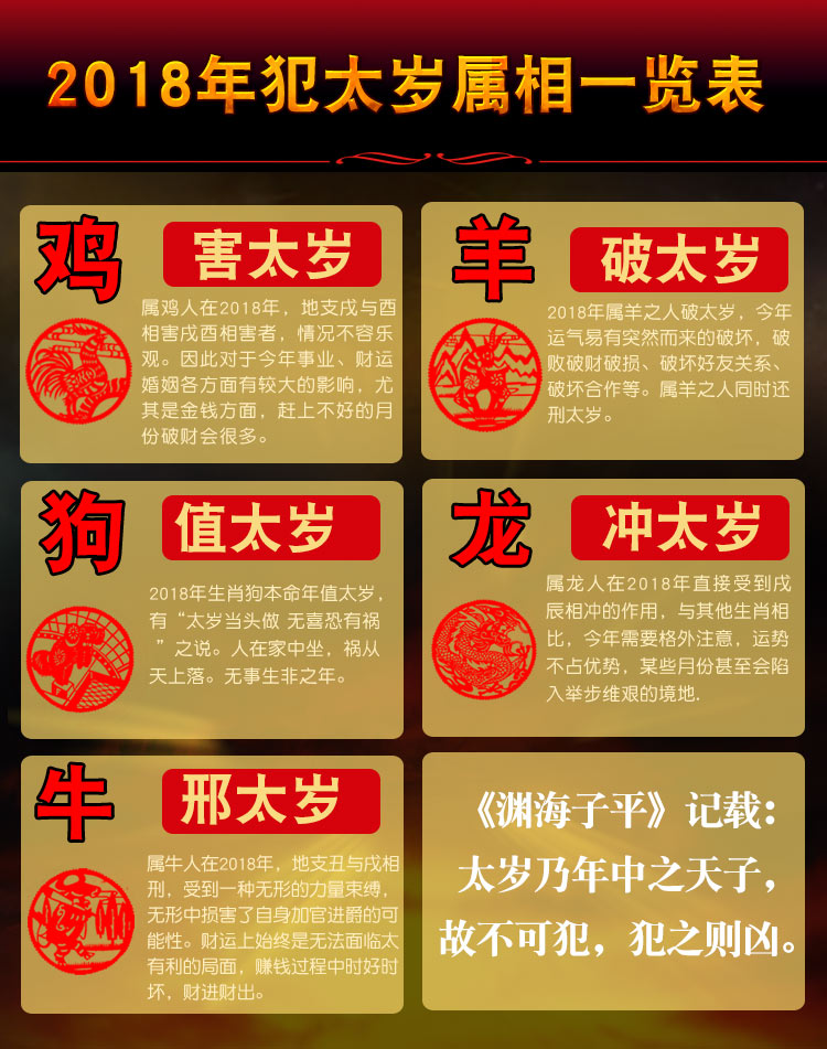 己亥十二生肖流年运势解析（2019）