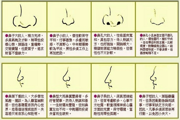 脸上没肉的女人命运好吗？