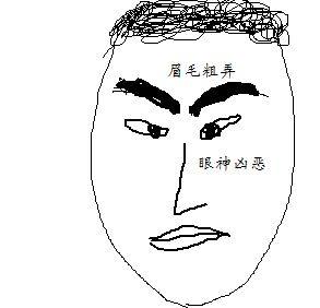 最阴险的女人脸