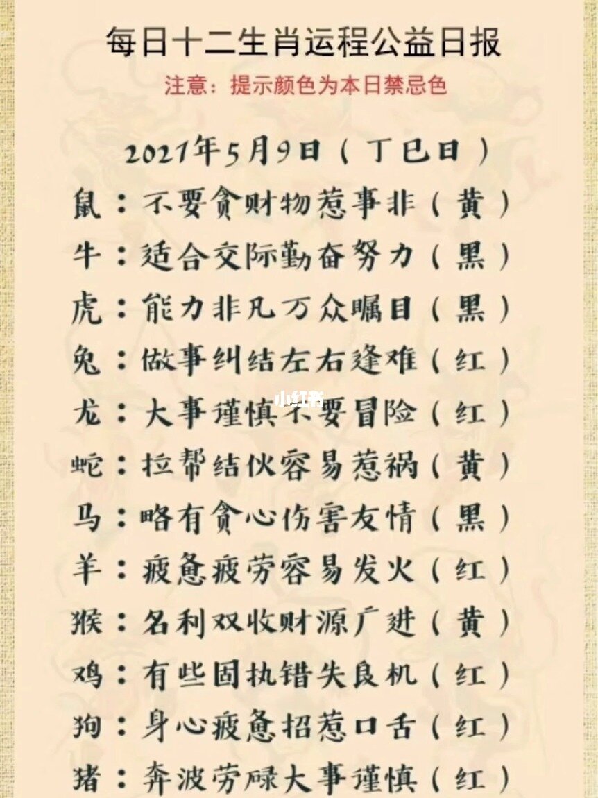 2023年十二生肖运势及财运