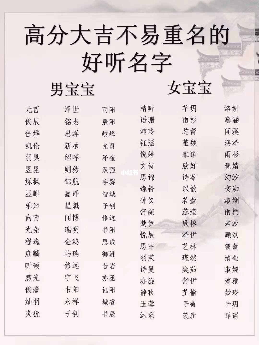 周易起名大师安卓版，百姓书中男宝宝名字大全