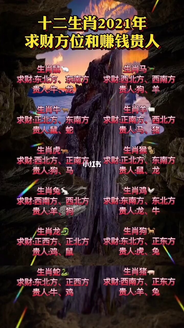 十二生肖运势计算