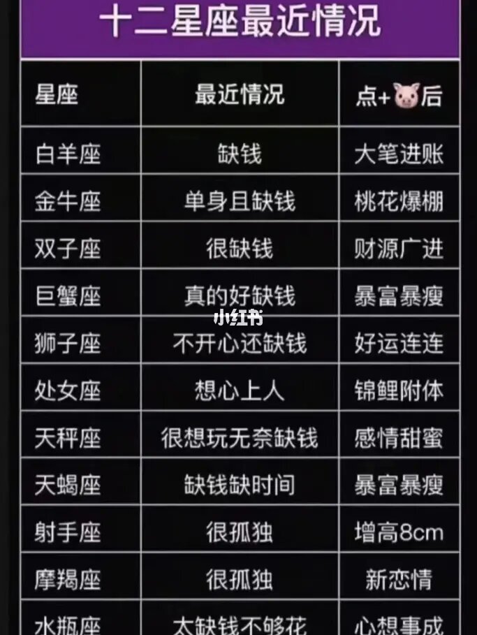 1973年出生的牛年人2023年全年运势以及牛、兔年的月运势。