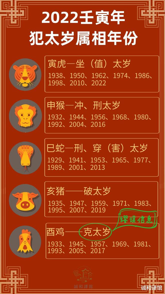 大师详解：属牛人2023年全年运势及每月运势