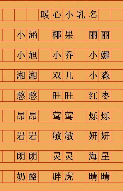 周易起名-八字起名软件