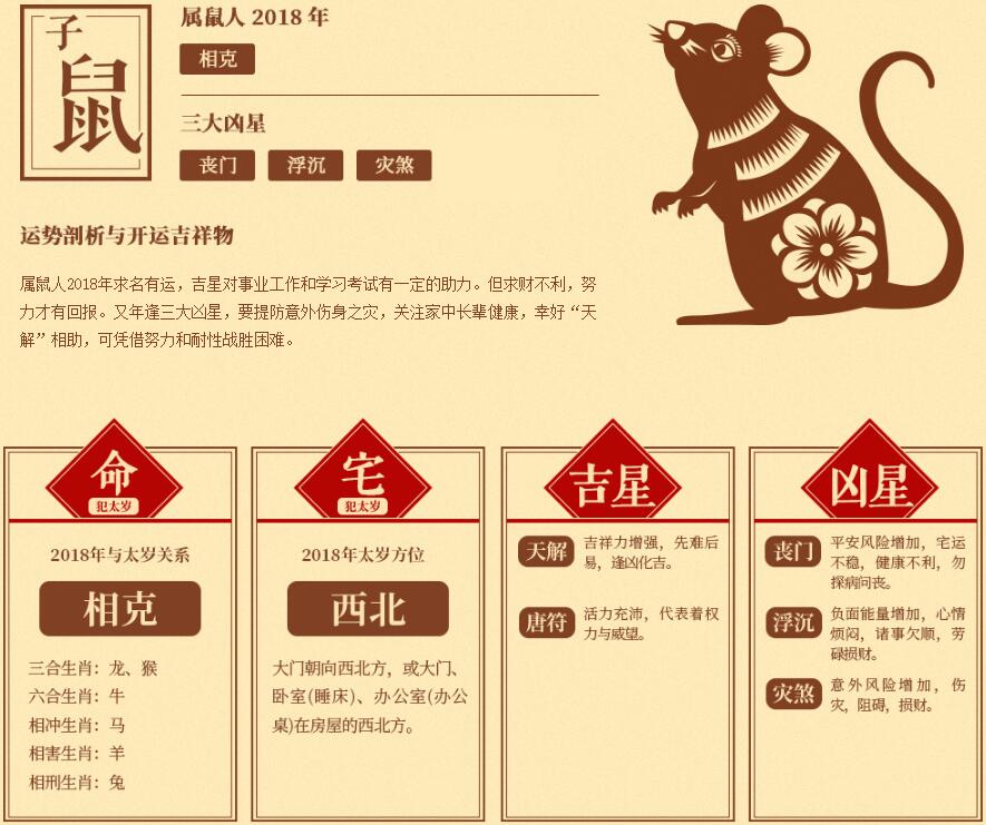 2023年下半年运势最好的生肖