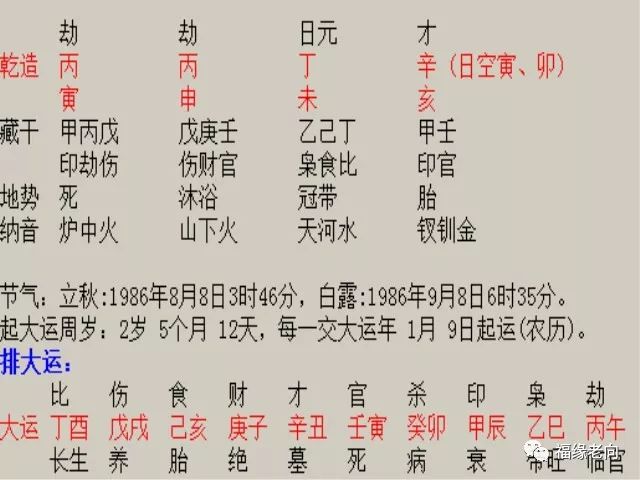 风水堂揭秘：鼠虎八字合婚，吉还是凶？