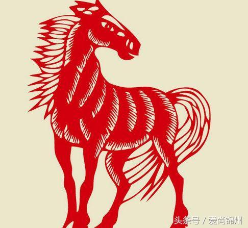 2023年（11月14日）十二生肖排名