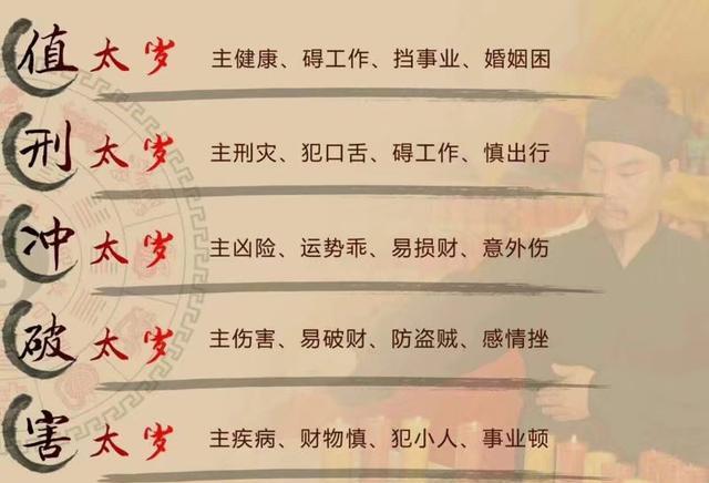 1991年哪些生肖的姻缘好呢？
