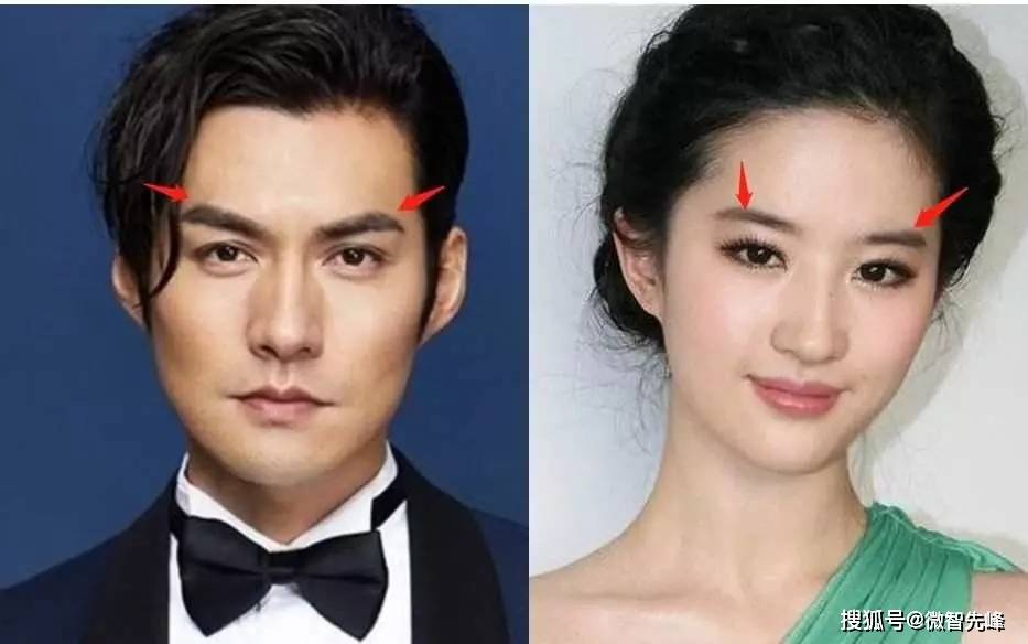 眉骨高的人脸面好看，感情丰富吗？ 是否给人一种压迫感？