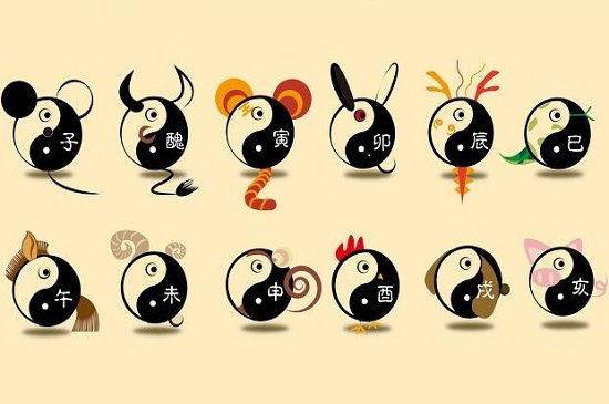 12生肖2023年每月运势，看看适合你吗？